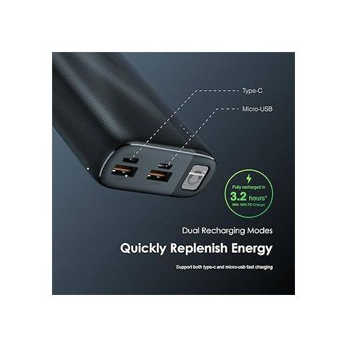 Oriamo 20000mah Fast Charge Powerbank With Powerful Led Light Traveler 4